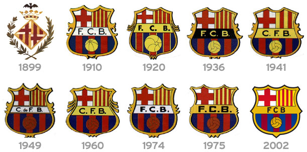 تاريخ نادي برشلونة .. فريق الأحلام و أسطورة برشلونة ليونيل ميسي