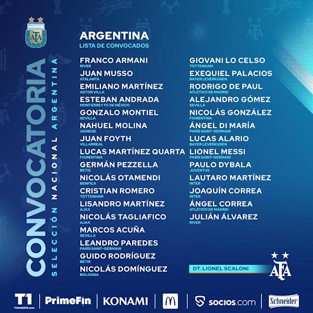 ليونيل ميسي و دي ماريا على رأس قائمة الأرجنتين في مواجهة باراجوي و أوروجواي وبيرو في تصفيات أمريكا الجنوبية