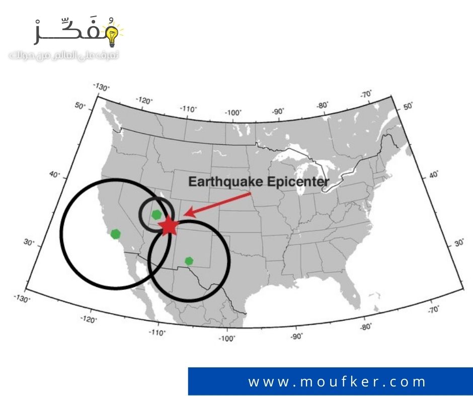 ماهو الزلزال ؟ و كيف يحدث ؟ و هل يمكن للعلماء توقع الزلزال ؟ هل يمكن لبعض الحيوانات أو الأشخاص معرفة وقت وقوع الزلزال؟