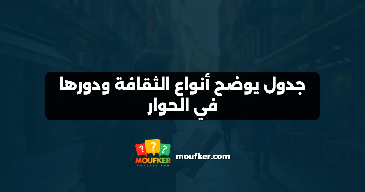 جدول يوضح أنواع الثقافة ودورها في الحوار