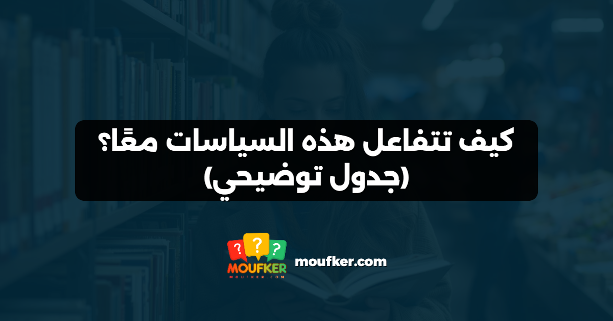كيف تتفاعل هذه السياسات معًا؟ (جدول توضيحي)